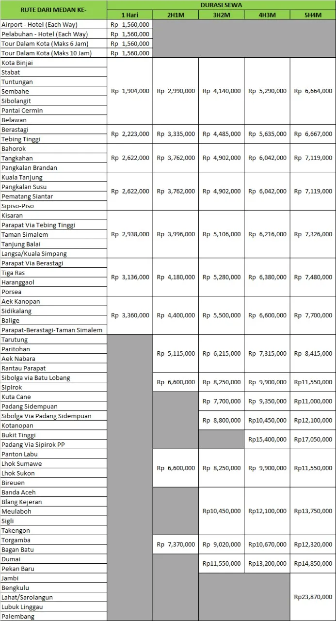 Harga Sewa Bus Pariwisata Medan Big Bus