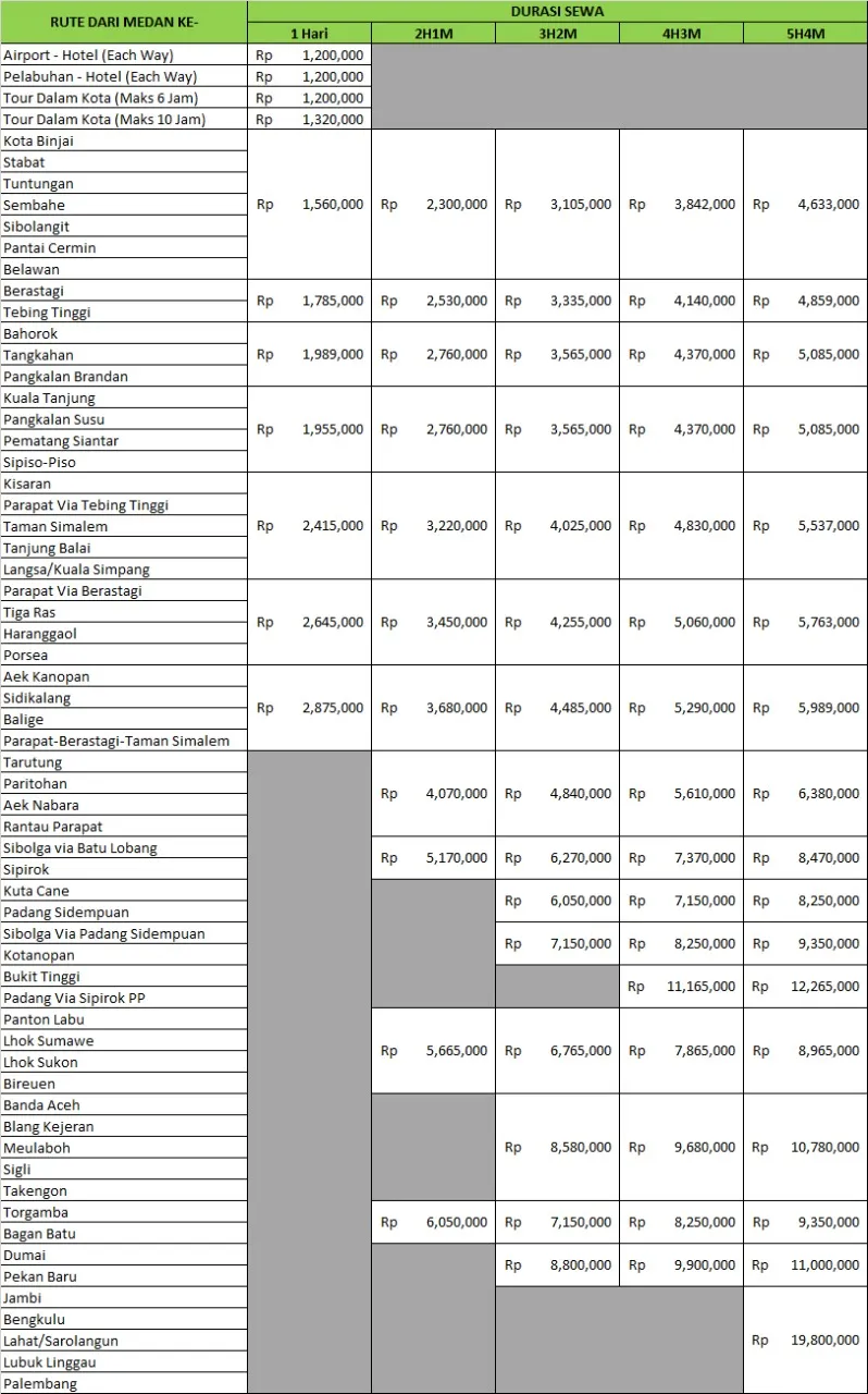 Harga Sewa Bus Pariwisata Medan Medium Bus